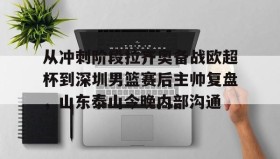 开云体育-包含从冲刺阶段拉齐奥备战欧超杯到深圳男篮赛后主帅复盘，山东泰山今晚内部沟通的词条